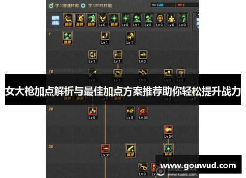 女大枪加点解析与最佳加点方案推荐助你轻松提升战力
